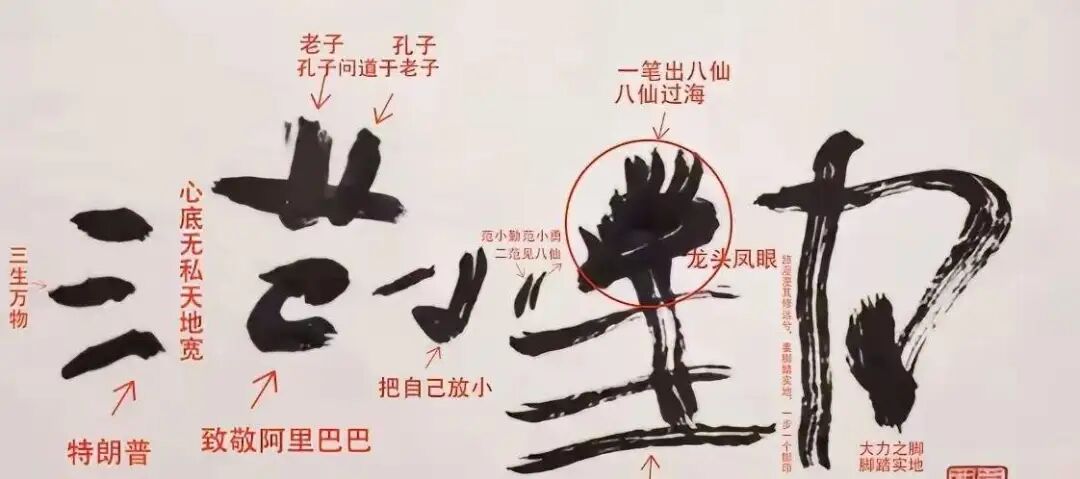 长得像马云就能卖“字”？这场消费智障儿童的闹剧，到底谁在买单？